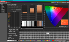 ColorChecker após a calibração