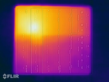 Temperaturas de superfície: Visor interno