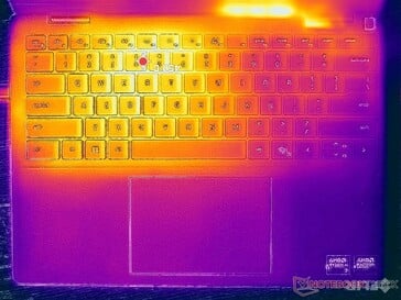 Estresse de Prime95+FurMark (capa C)