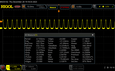 Brilho PWM 3/10: 240 Hz