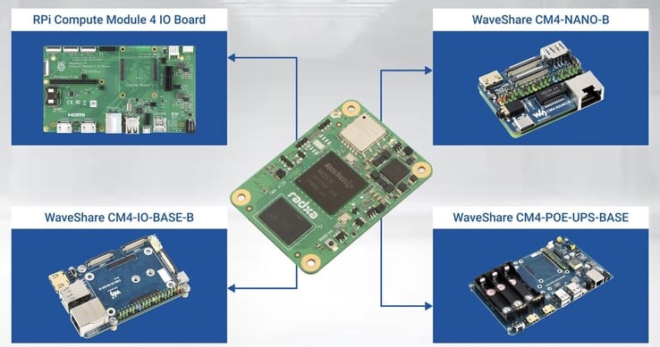 O módulo de computação Radxa CM4 é compatível com uma variedade de placas de terceiros. (Fonte da imagem: Radxa)