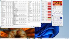 Intel NUC 12 Extreme Kit Dragon Canyon - Teste de estresse FurMark solo