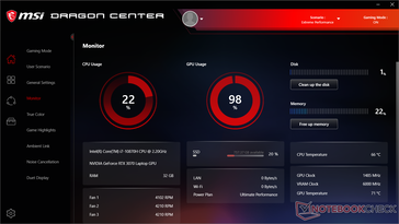 Witcher 3 stress com o Cooler Boost desligado