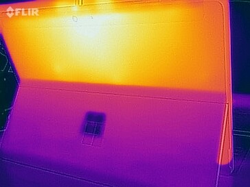 Teste de estresse das temperaturas de superfície (fundo)