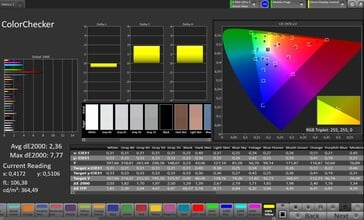 Precisão de cores (perfil: padrão, espaço de cores de destino: sRGB)