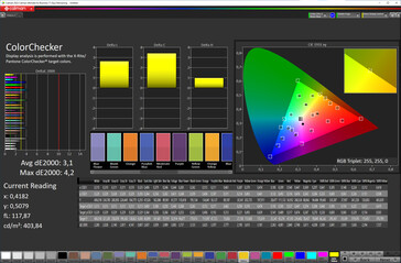Precisão de cores (espaço de cores alvo: sRGB; perfil: natural) - tela interna