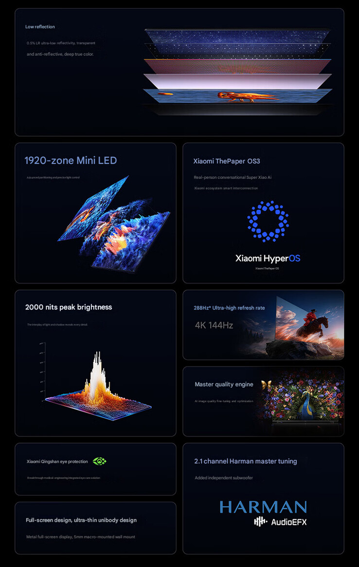 Principais destaques do modelo de 100 polegadas (tradução automática)
