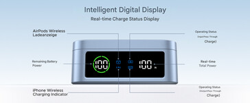 A tela do MagFlow Qi2 25W (Fonte da imagem: Ugreen)