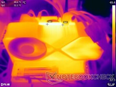 Temperaturas da superfície - Conector de alimentação