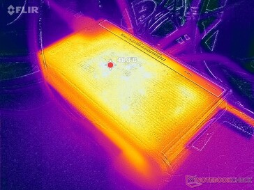 O adaptador CA pode atingir mais de 48 °C ao operar cargas exigentes