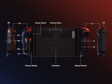 Lenovo Legion teardown (imagem via Lenovo)