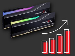 Os preços da RAM DDR5 aumentaram muito nos últimos meses - e a comunidade do Reddit suspeita que a culpa é do boom da IA. (Fonte da imagem: Galaxus)