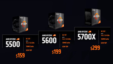 Novas CPUs Ryzen série 5000 65 W. (Fonte: AMD)