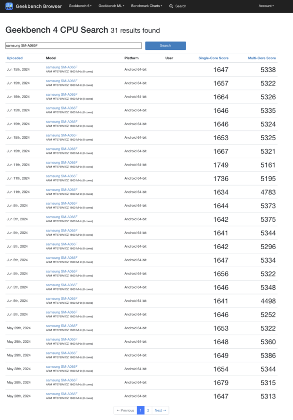 (Fonte da imagem: Geekbench)