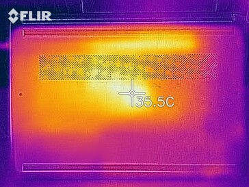 Desperdício de calor na parte inferior ociosa