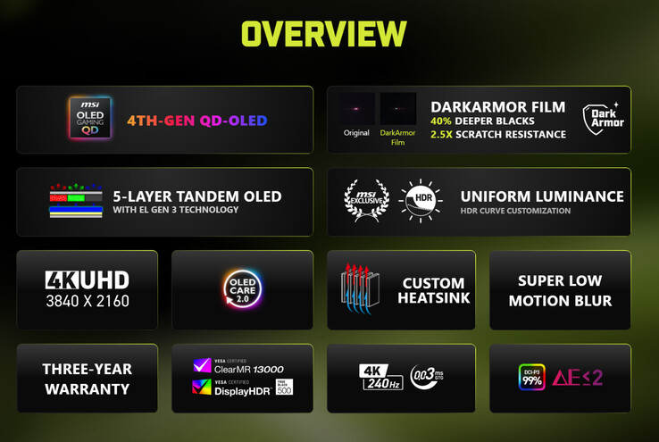 O MAG 321UP QD-OLED X24.