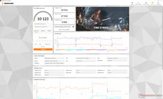 Fire Strike (Modo Ultra Performance)