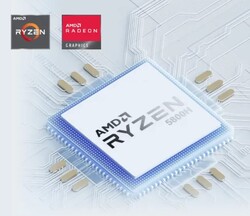 AMD Ryzen 7 5800H (fonte: Geekom)