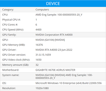 Entrada de base para um AMD ES de 6 núcleos. (Fonte: Basemark)