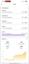Amazfit Active 2: Treinamento