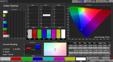 Cobertura do espaço de cor (espaço de cor: sRGB; perfil: natural)