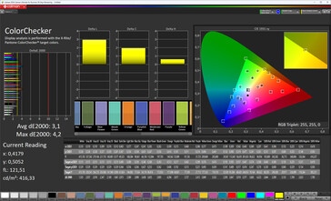 Cores (perfil: Natural, espaço de cores de destino: sRGB)