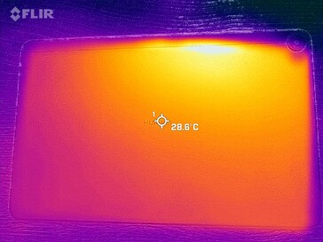 Mapa do calor Lado de trás