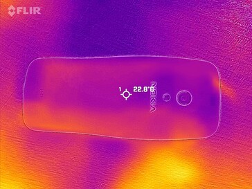 Voltar ao mapa de calor