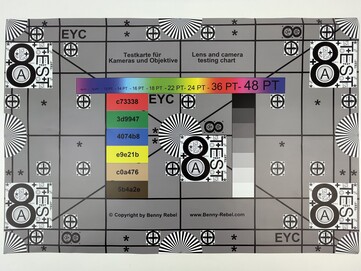 Gráfico de teste (lente de ângulo ultra-largo)