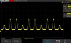 0% de brilho: 257,48 Hz