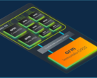 As novas CPUs e GPUs da Arm foram oficialmente reveladas (imagem via Arm)