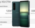 O Sony Xperia 1 IV foi supostamente visto em uma referência sintética. (Fonte de imagem: @OnLeaks/Giznext/Geekbench - editado)