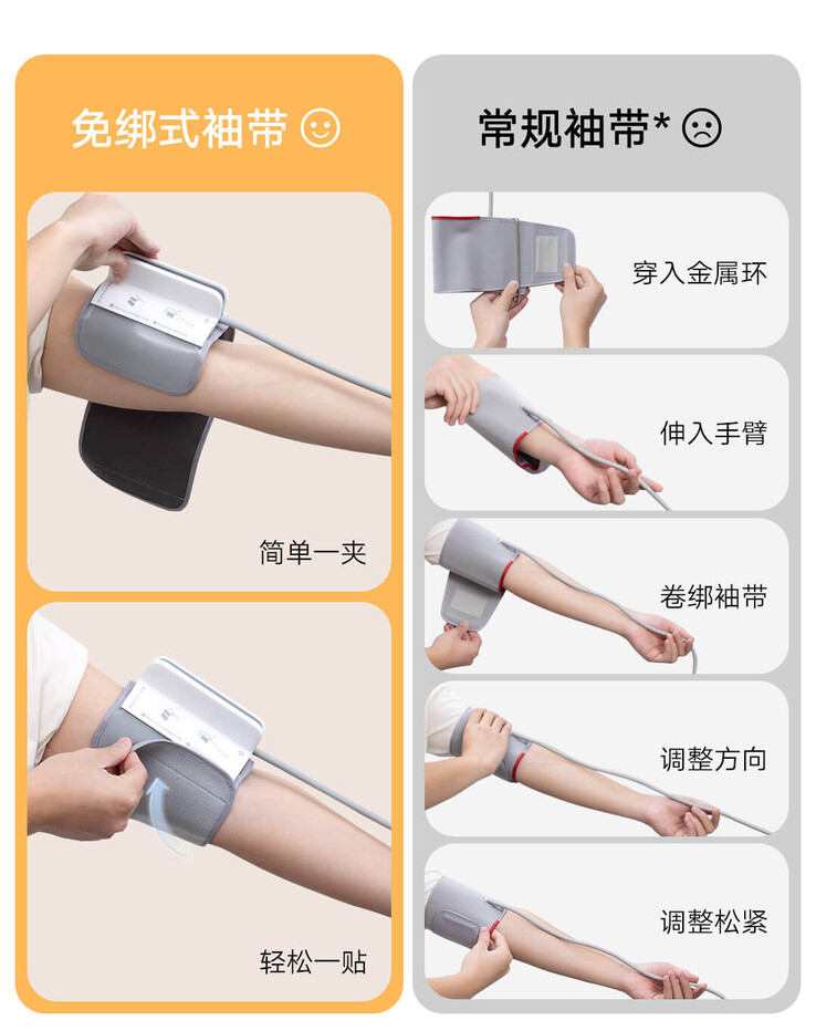 O Monitor de Pressão Arterial Eletrônico Inteligente Xiaomi Mijia tem um punho com clipe. (Fonte da imagem: Xiaomi)