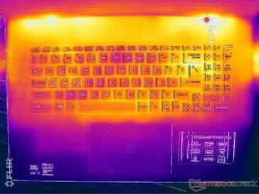 Estresse do Cyberpunk 2077 (capa C)