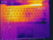 heatmap top (load)