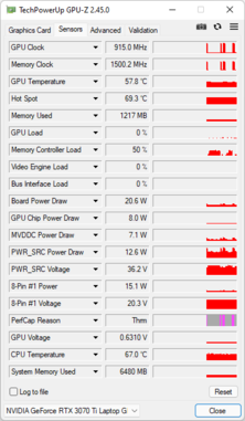 GPU-Z - Nvidia GeForce RTX 3070 Ti GPU Portátil