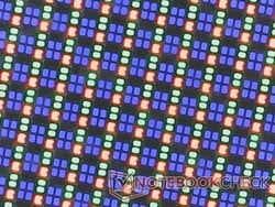 Subpixels RGB OLED nítidos