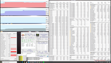 Prime95 stress (modo Turbo)