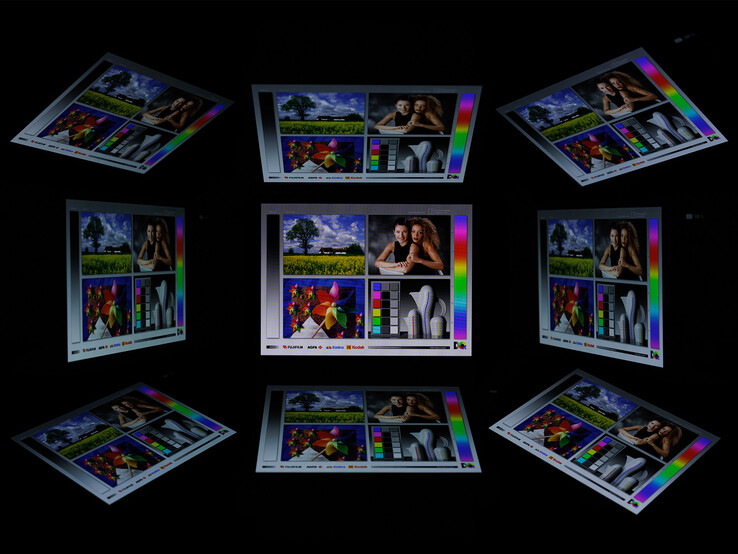 Estabilidade do ângulo de visão do Vivo X300 Pro