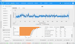 Multijogador - em pequena escala (5070, QHD+DLSS)