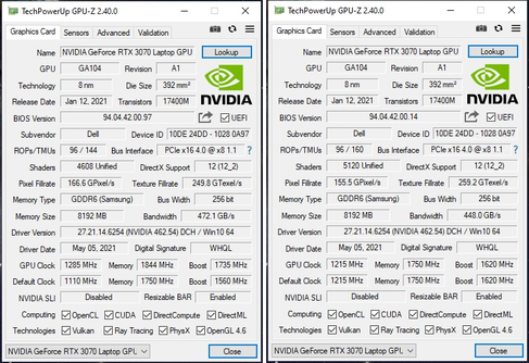 Estoque Alienware m15 R5 RTX 3070 GPU portátil (esquerda), flasheado com VBIOS do m15 R4 (direita). (Fonte: EepoSaurus em fóruns de revisão de notebooks)