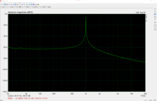 Era 300 THD 1 Khz senoidal, baixa THD de 0,15%