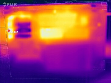 Mapa do calor - Carga (fundo)