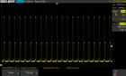 PWM em torno de 100% SDR (500 cd)