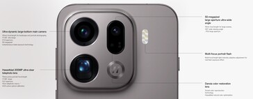 Especificações da câmera do Oppo Find X9 Pro.