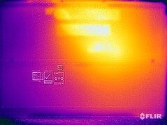 Temperaturas da superfície durante o teste de estresse (fundo)