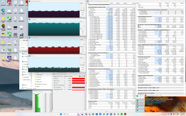 Estresse do Prime95+FurMark