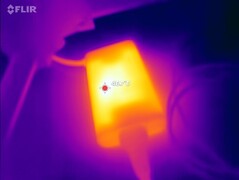 Teste de estresse da PSU
