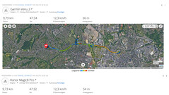Viagem de teste GNSS: Resumo