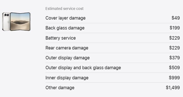 Custos estimados de reparo do Apple iPhone Duo.